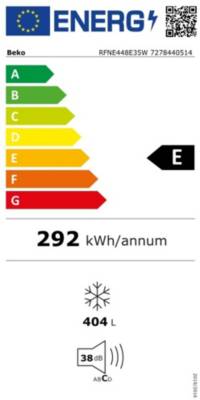 class energitique