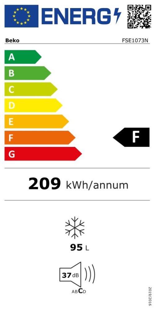 class energitique