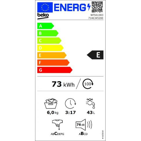 class energitique