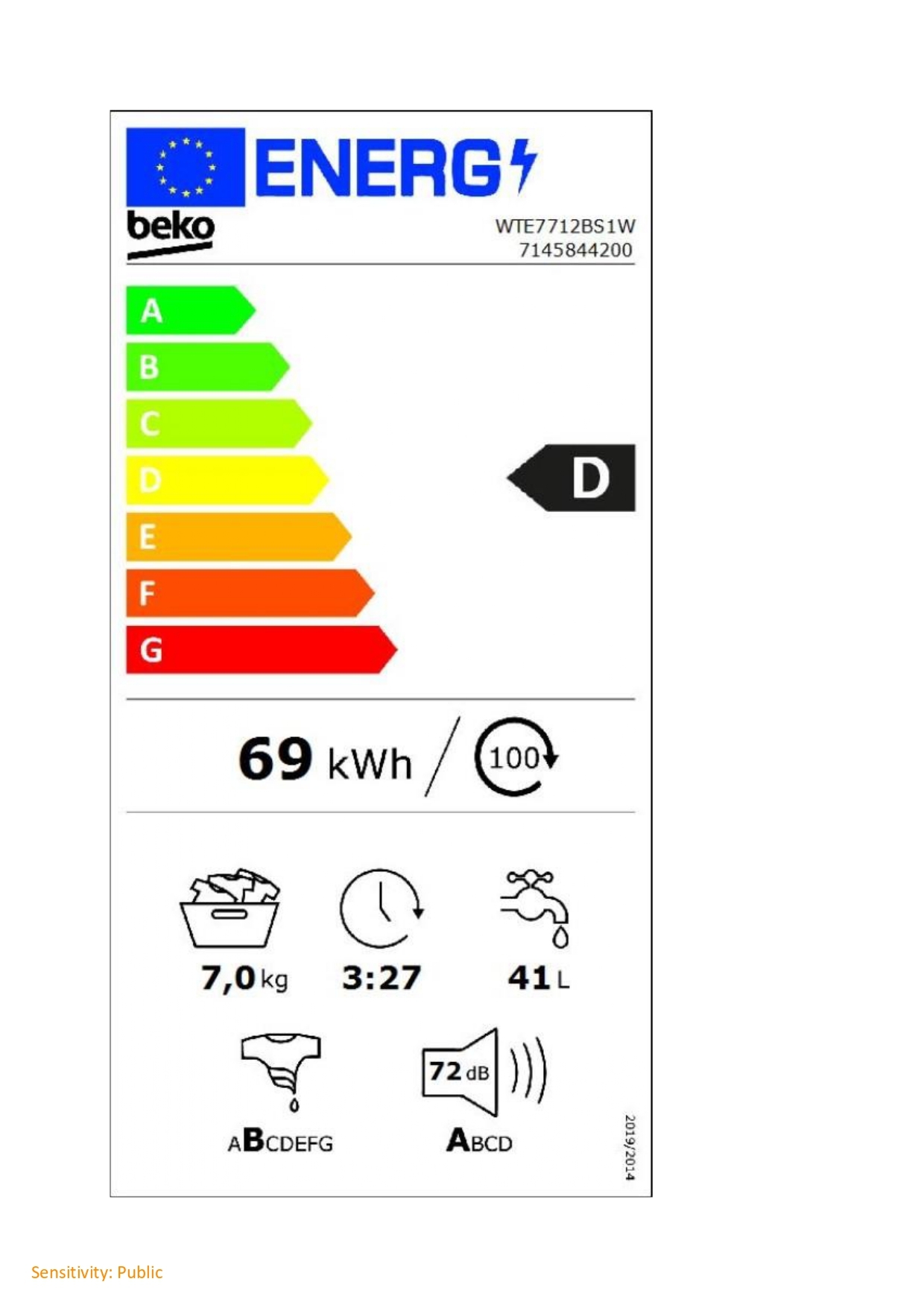 class energitique