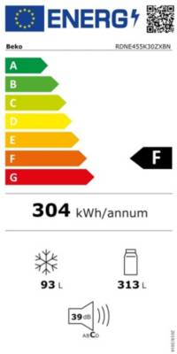 class energitique