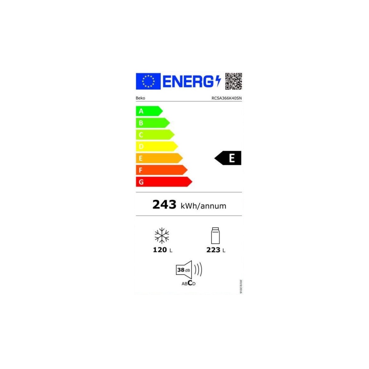 class energitique