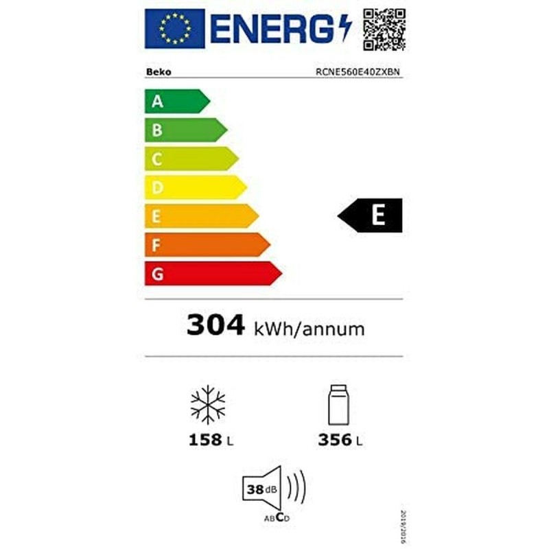 class energitique