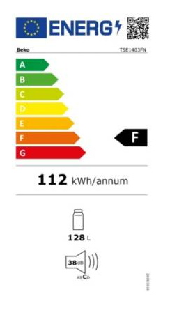 class energitique