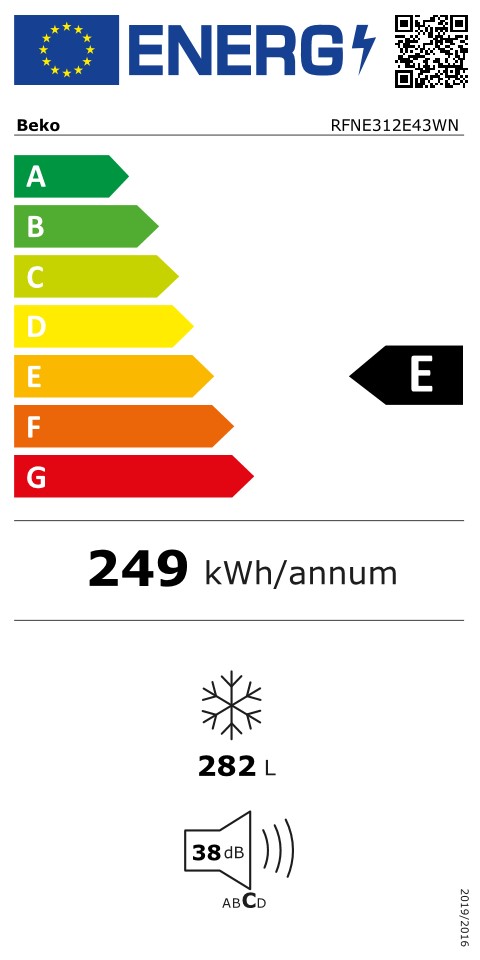 class energitique