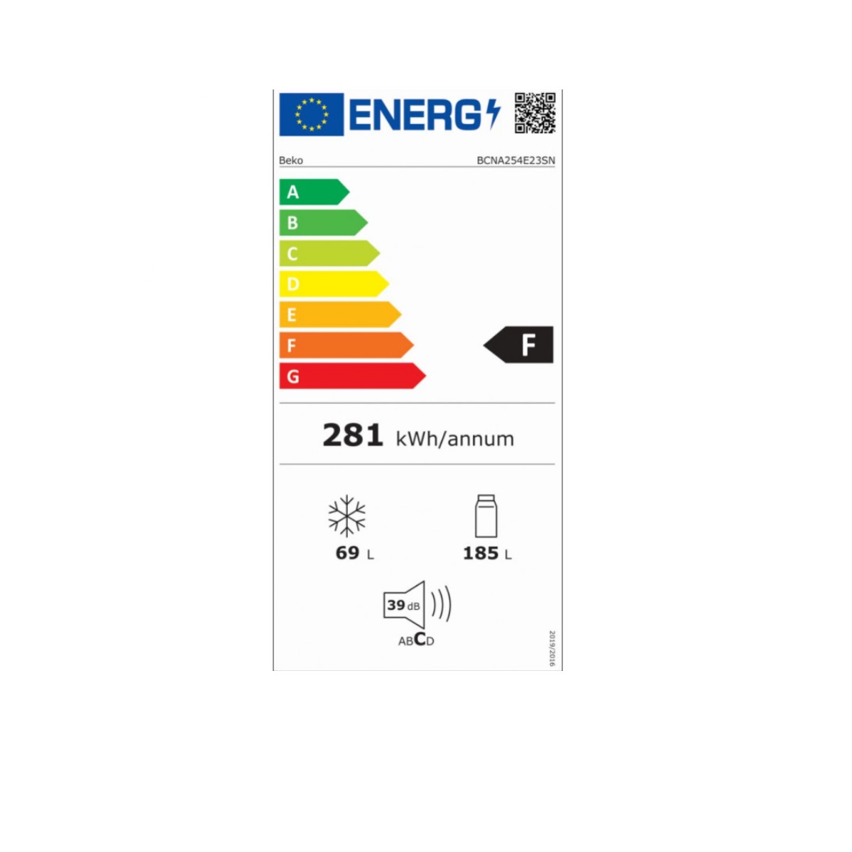 class energitique