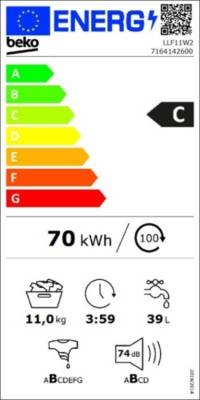 class energitique