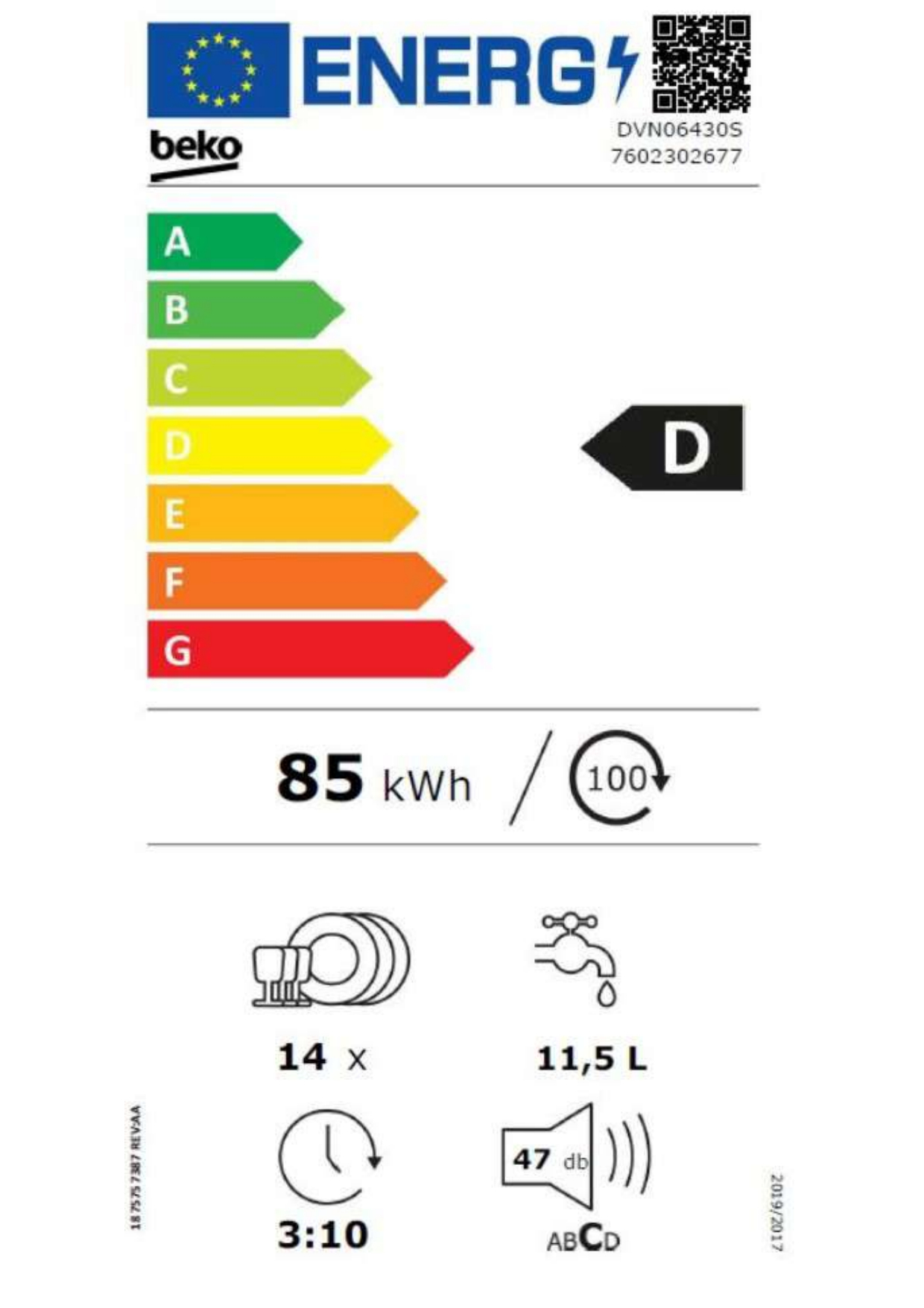 class energitique