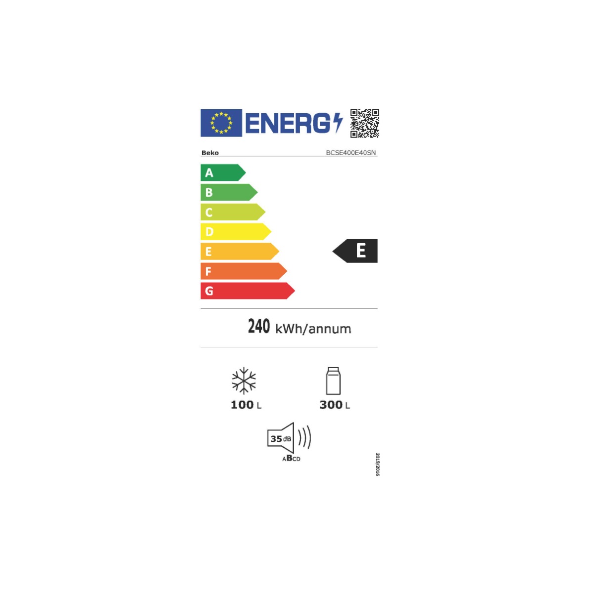 class energitique