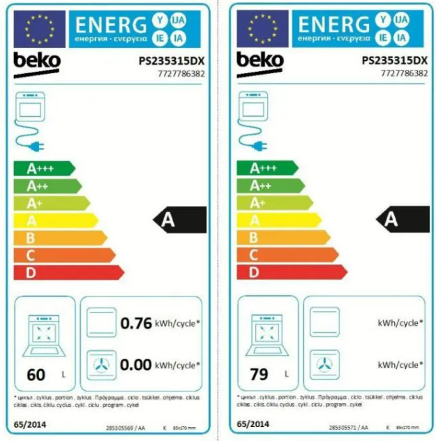 class energitique