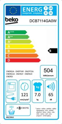 class energitique