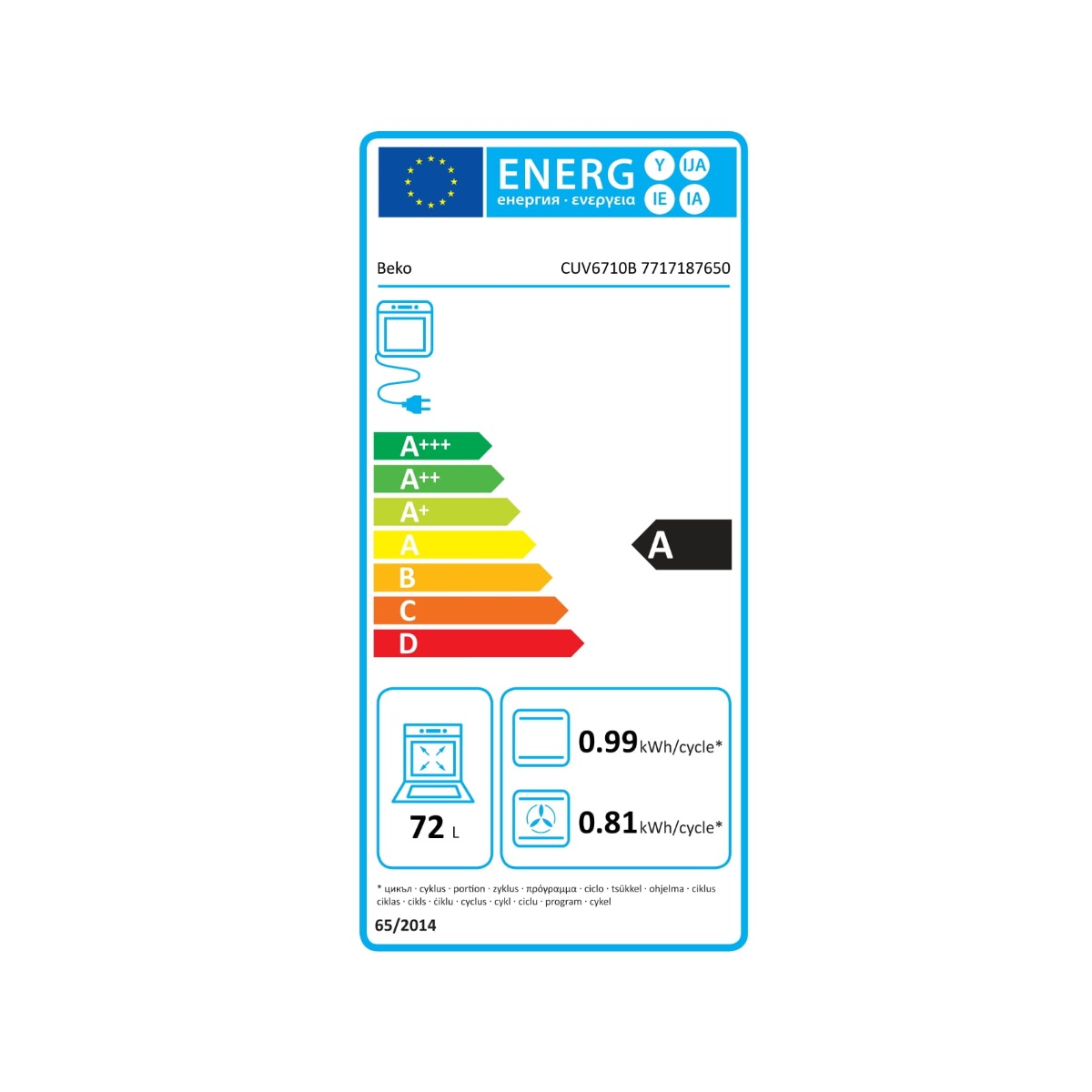 class energitique