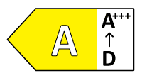 class energitique