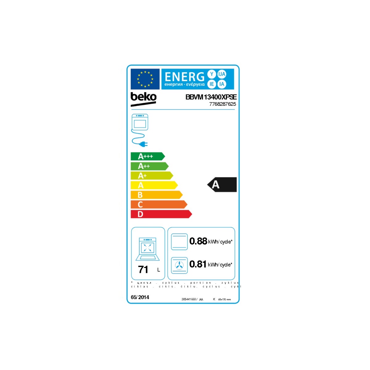 class energitique