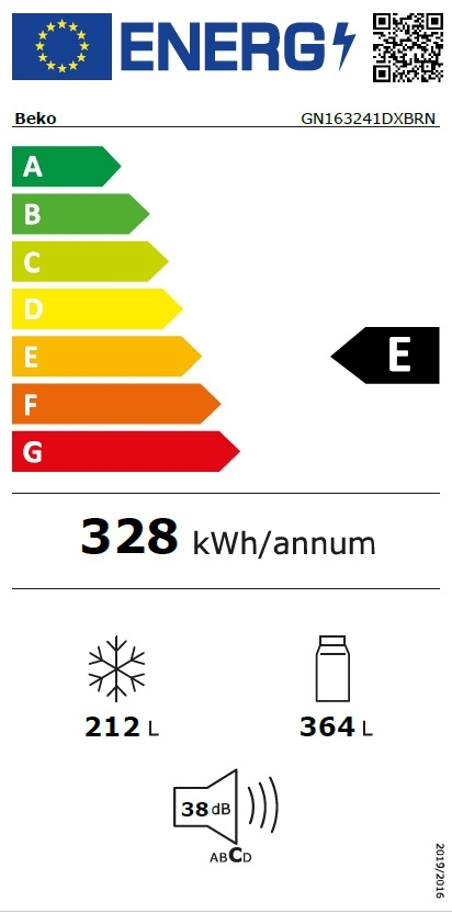 class energitique
