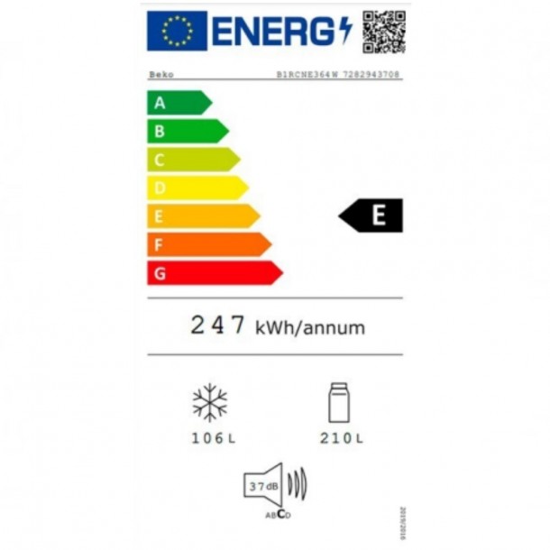 class energitique