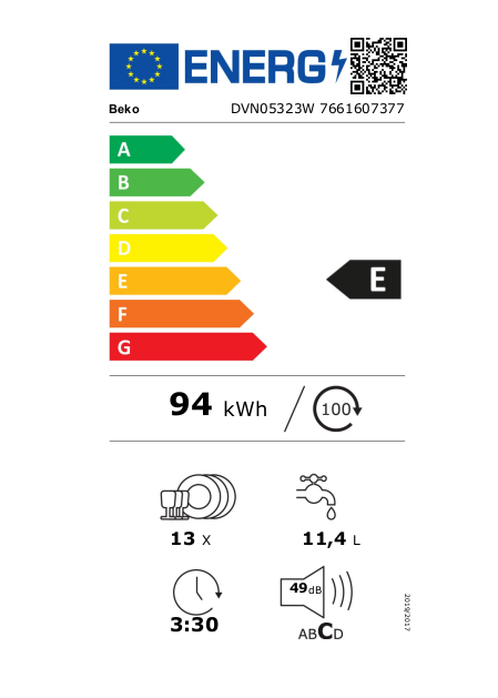 class energitique