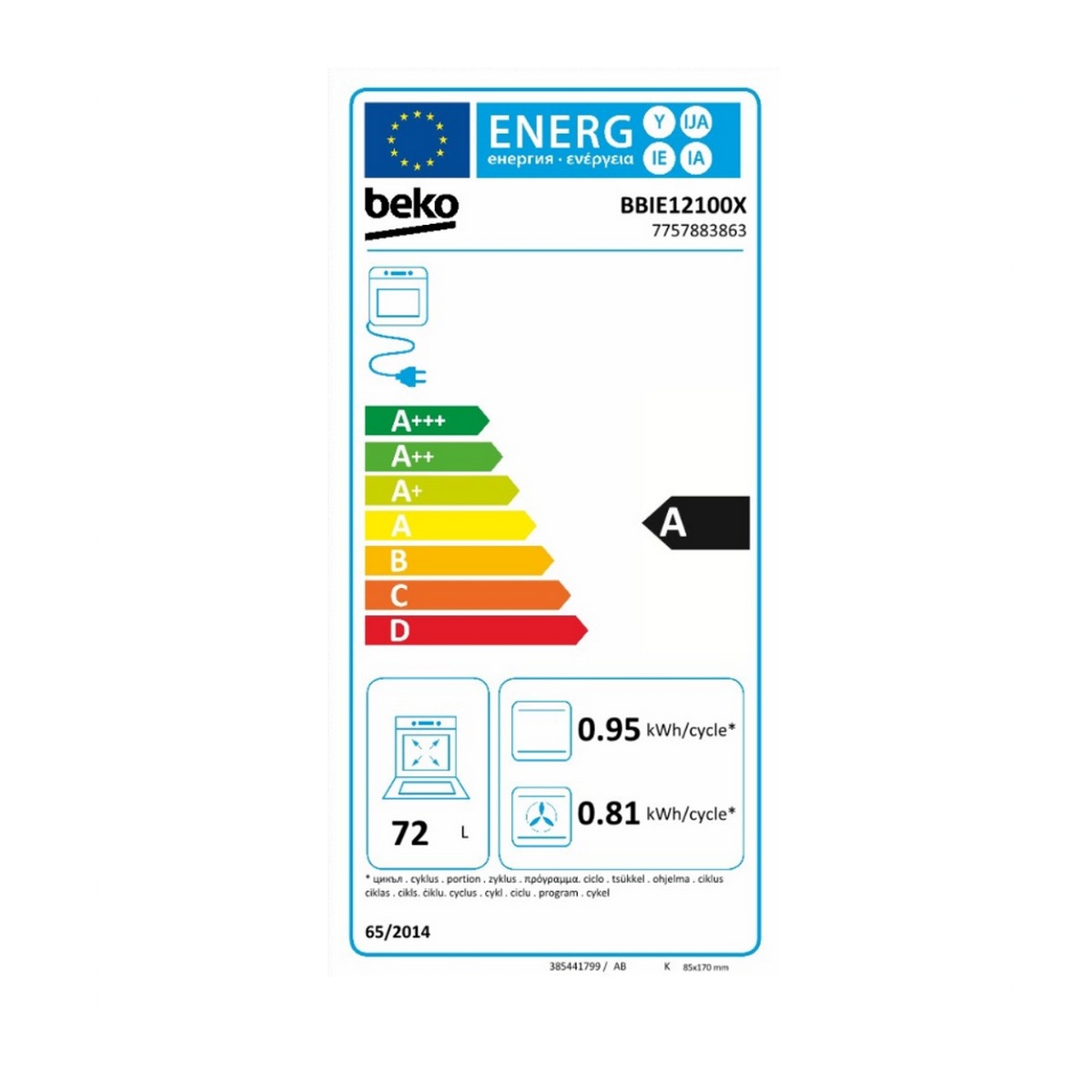 class energitique