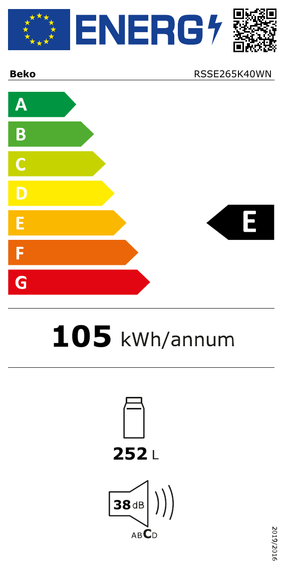 class energitique
