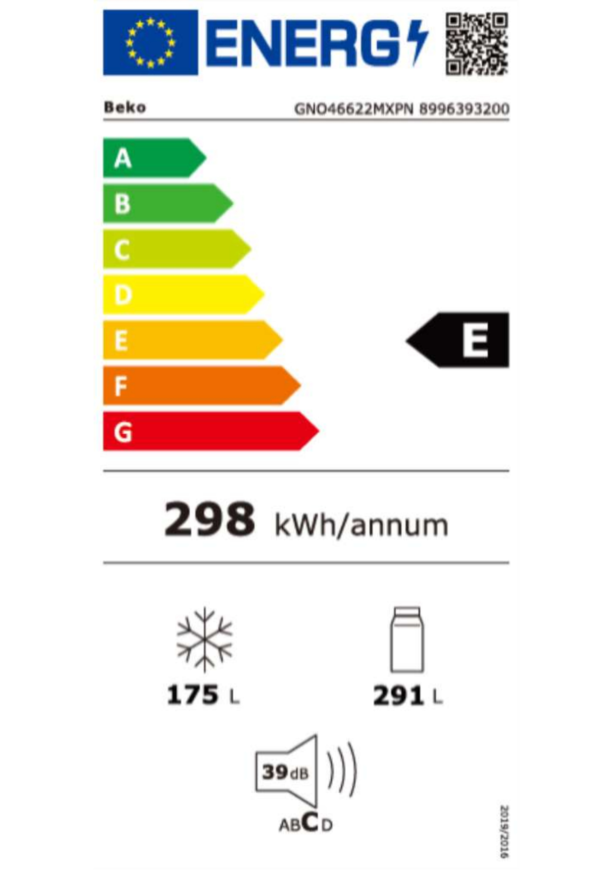 class energitique