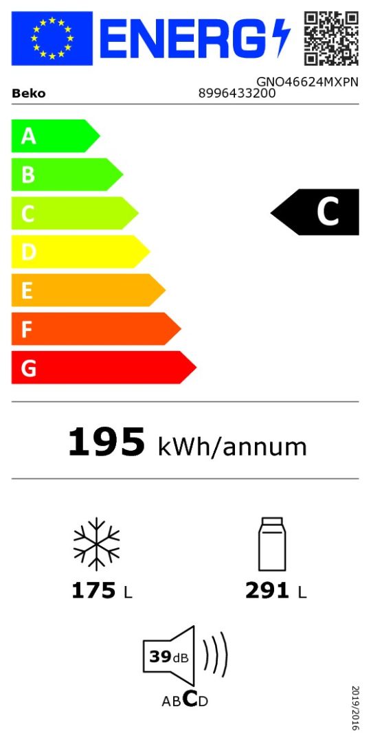 class energitique