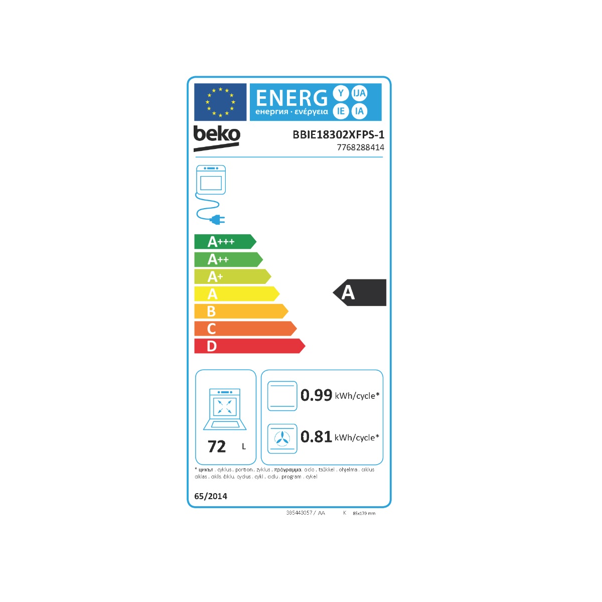 class energitique