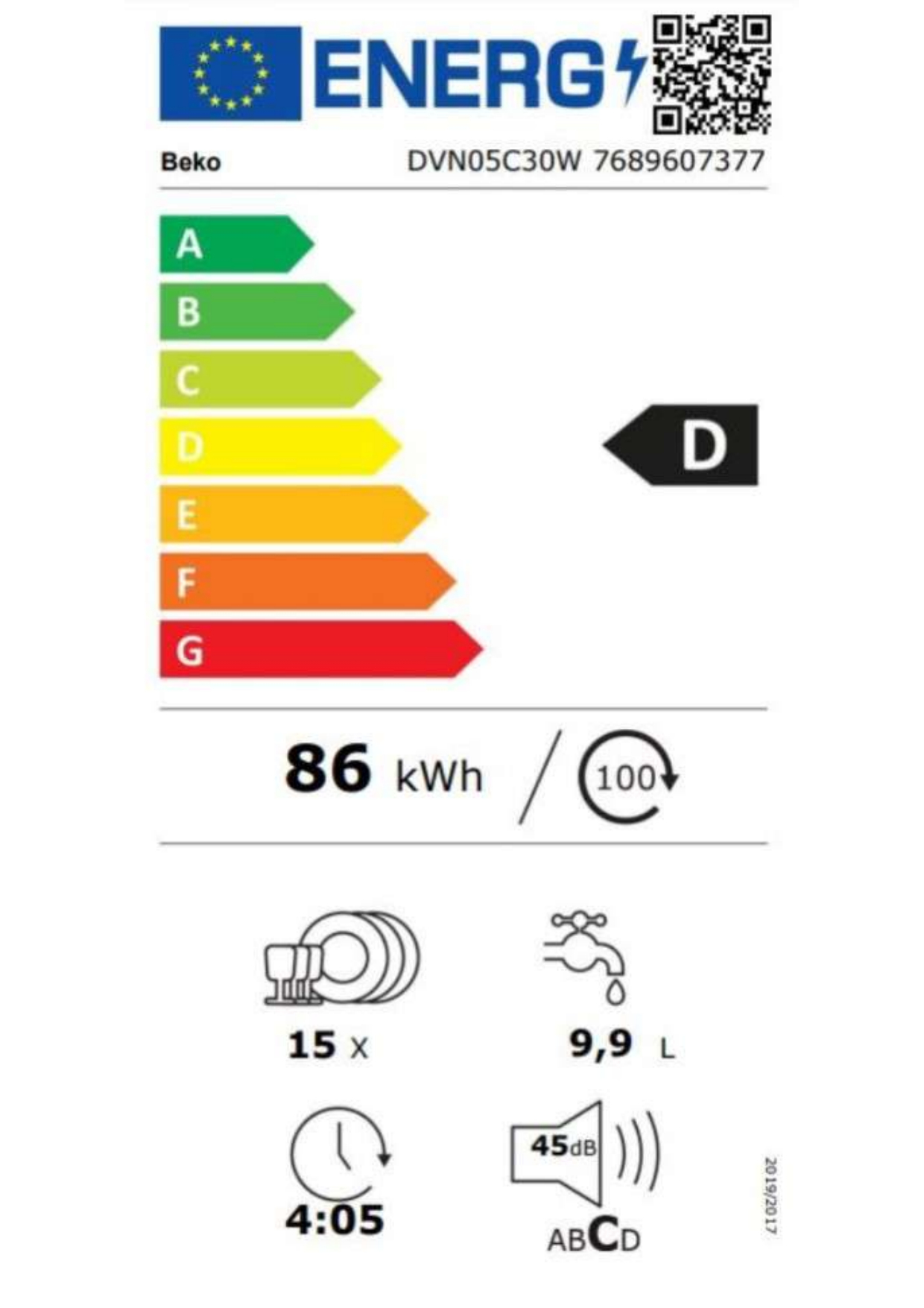class energitique