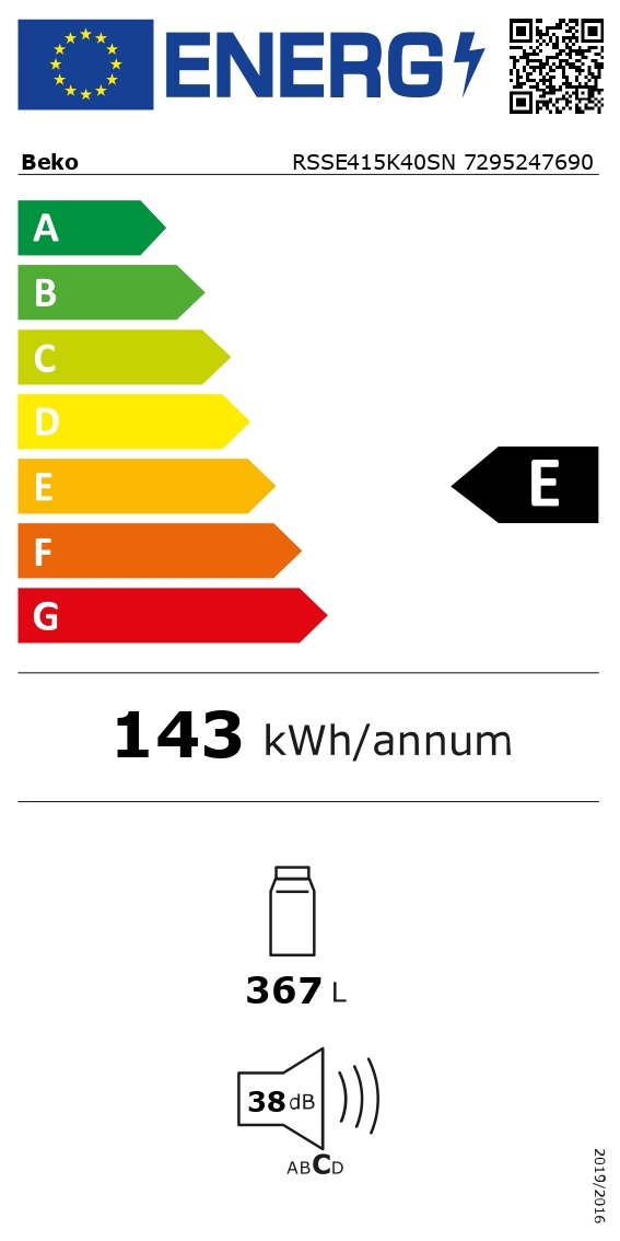 class energitique