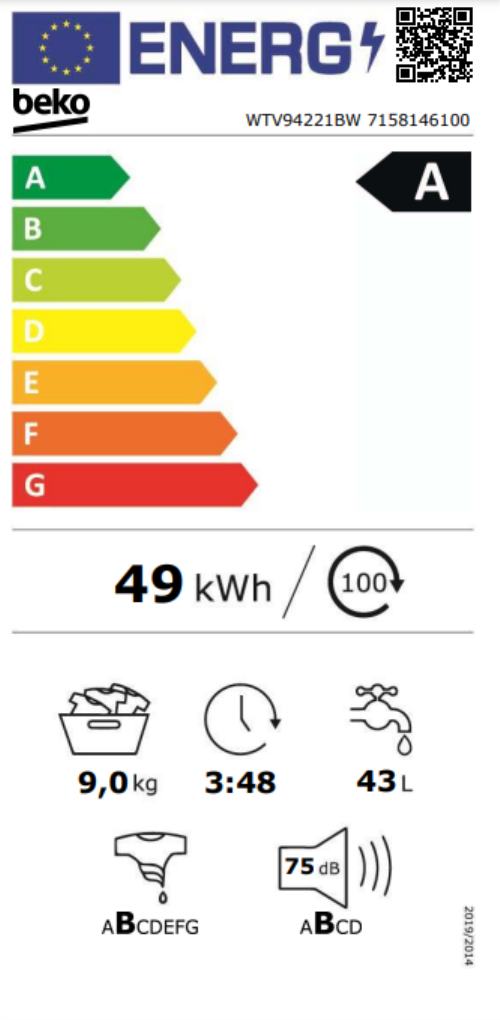class energitique