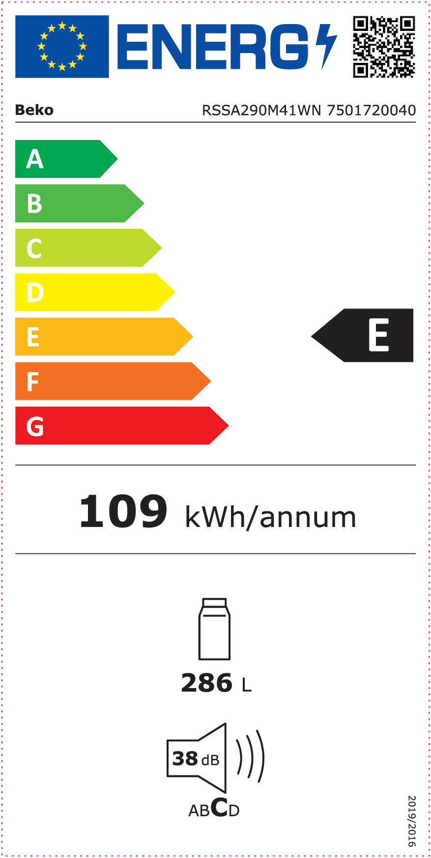 class energitique