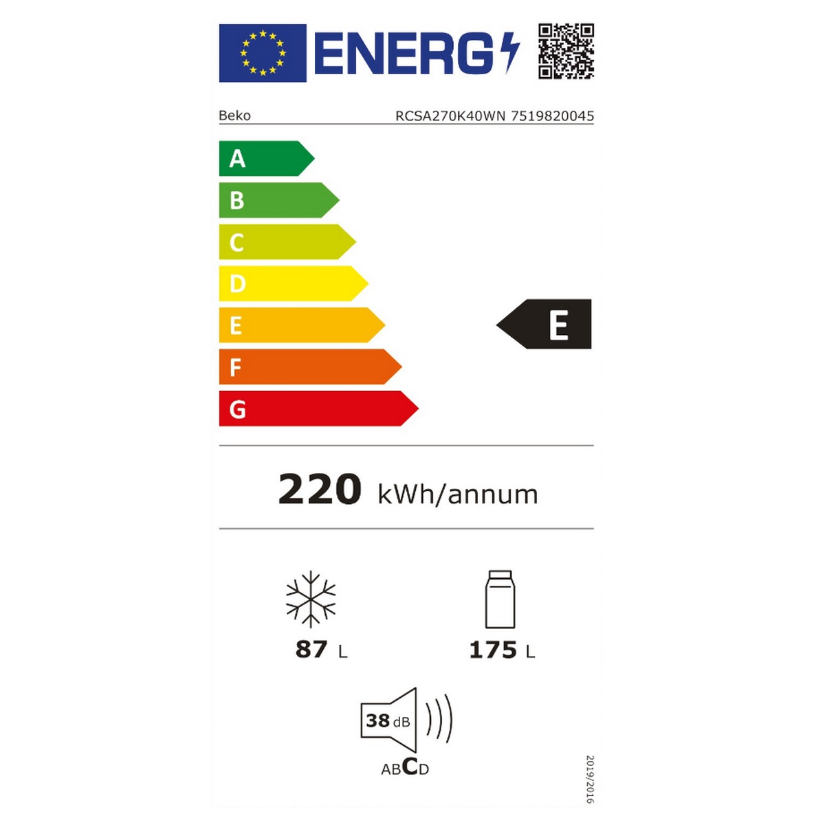 class energitique
