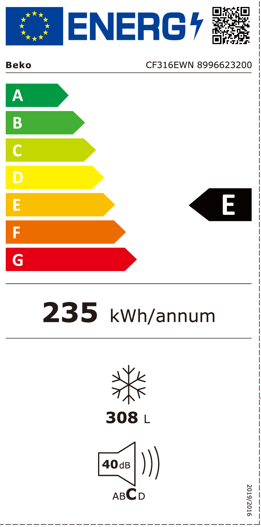 class energitique
