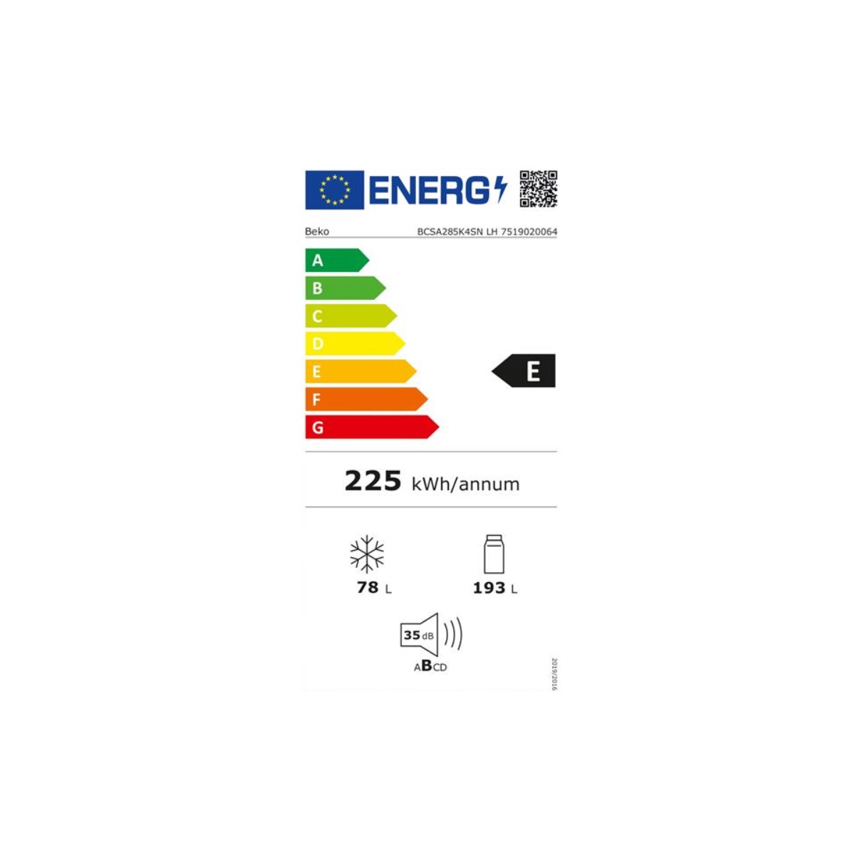 class energitique