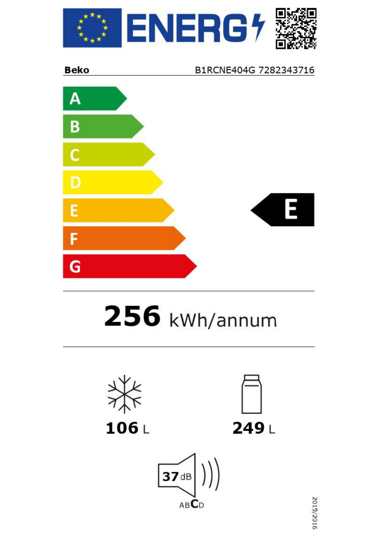 class energitique