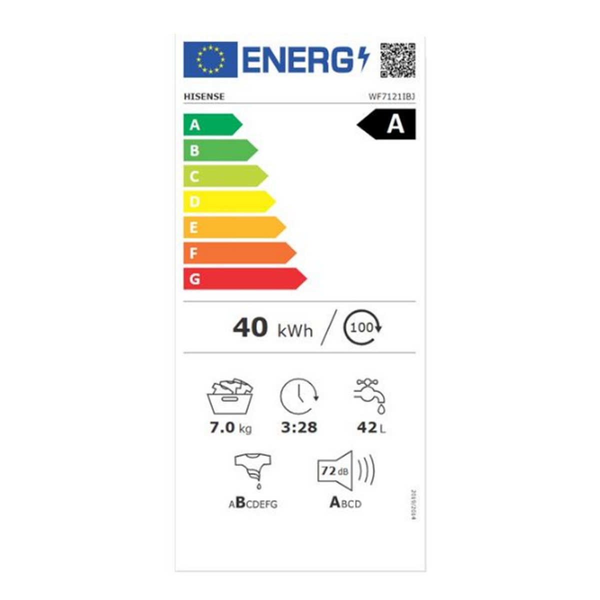 class energitique