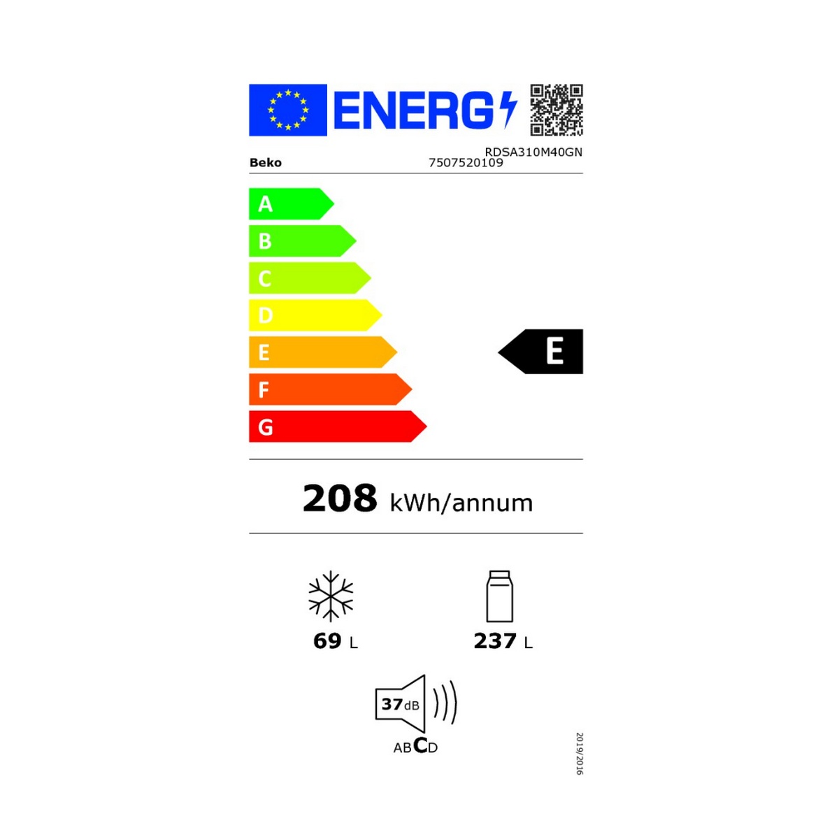 class energitique