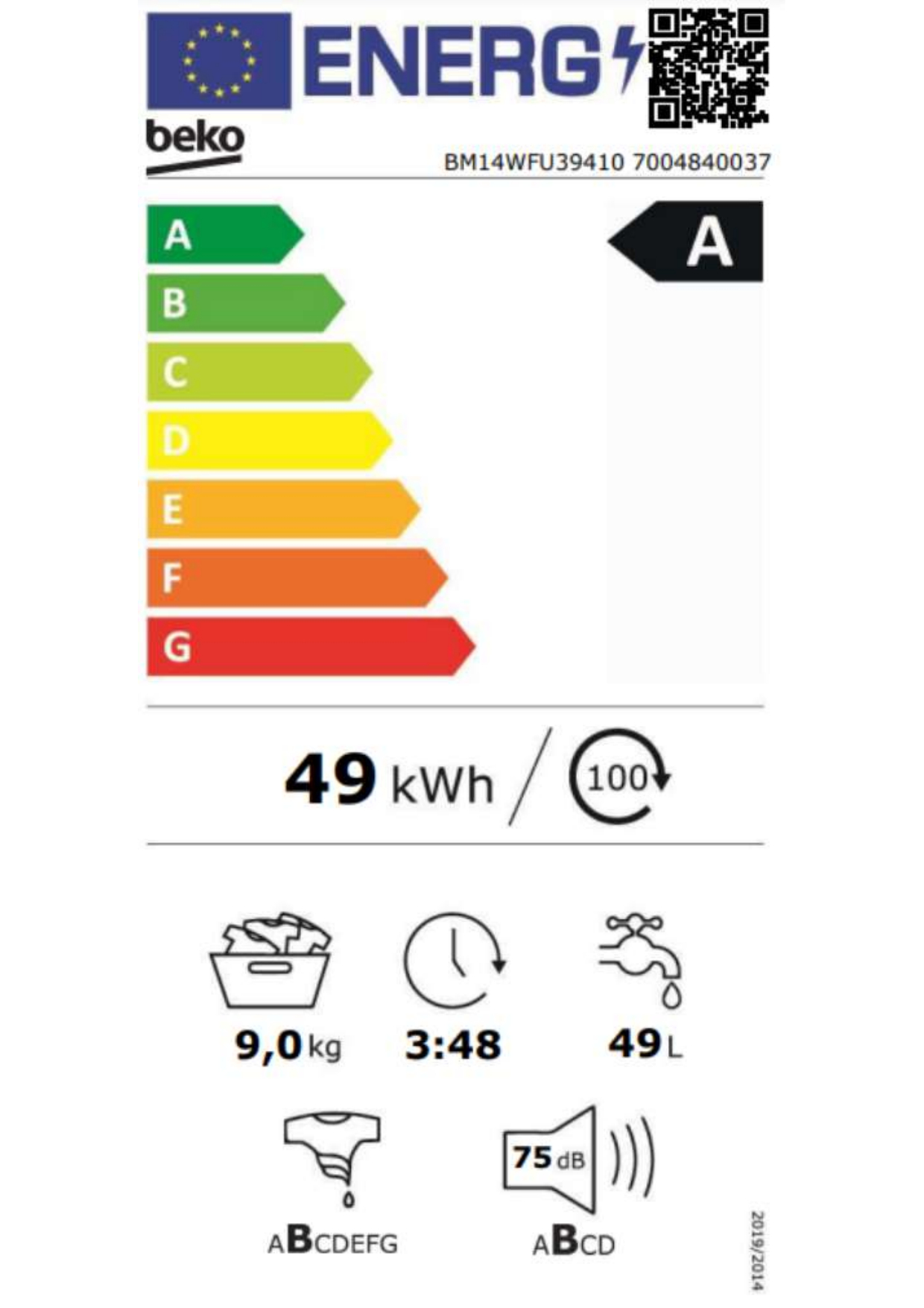 class energitique