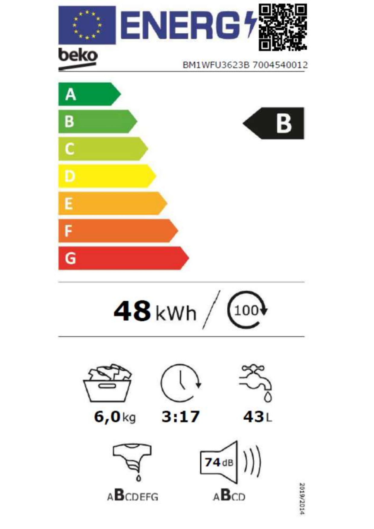 class energitique