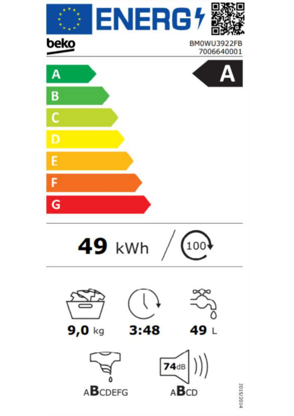 class energitique