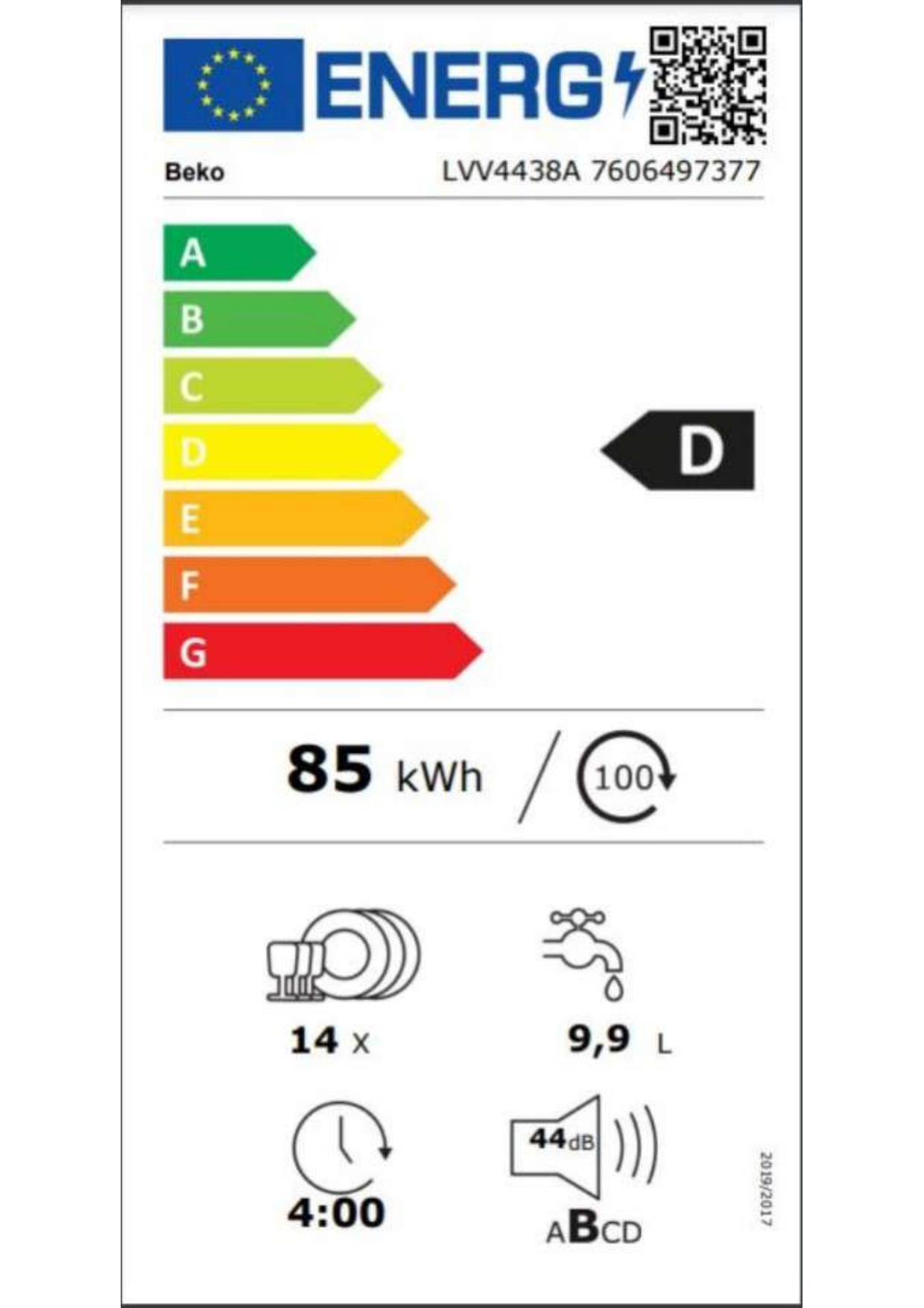 class energitique