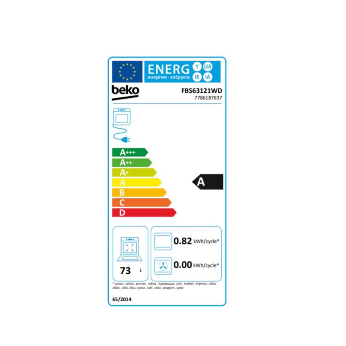 class energitique