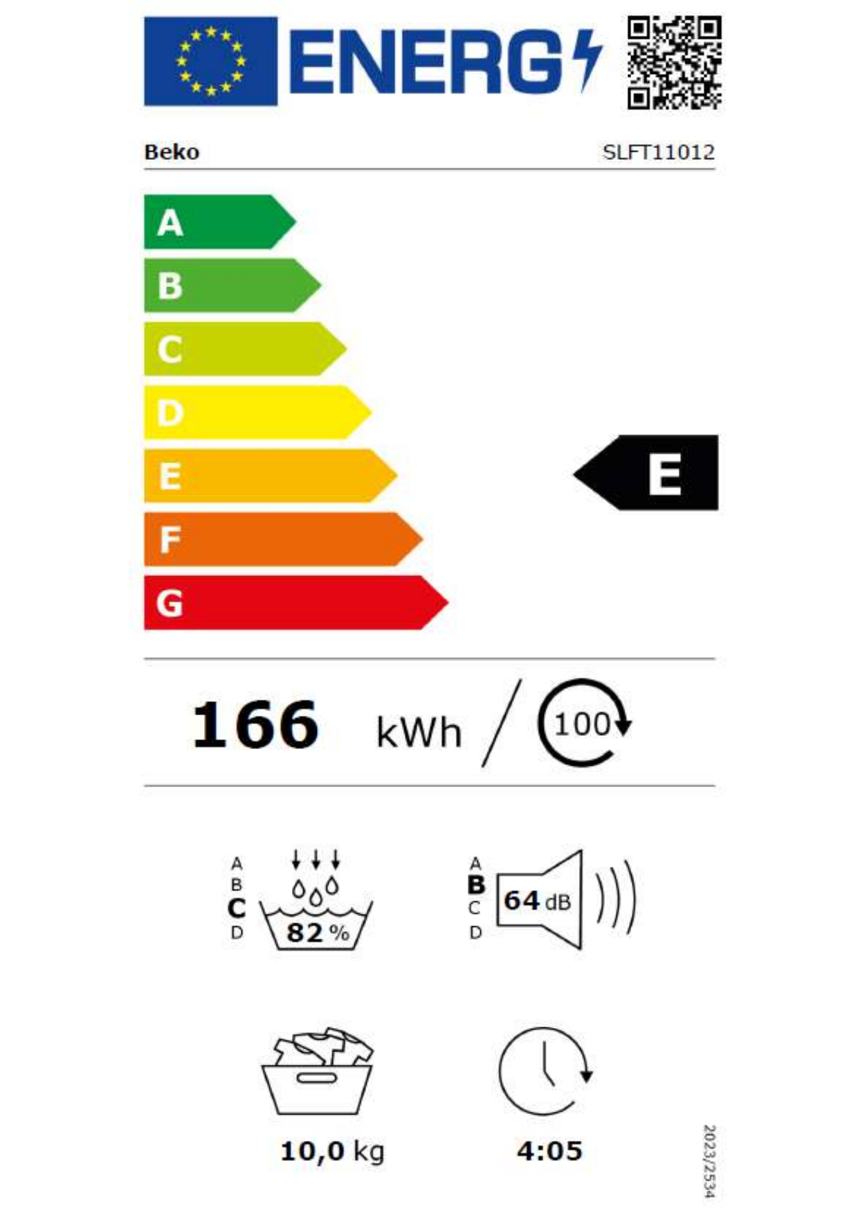 class energitique