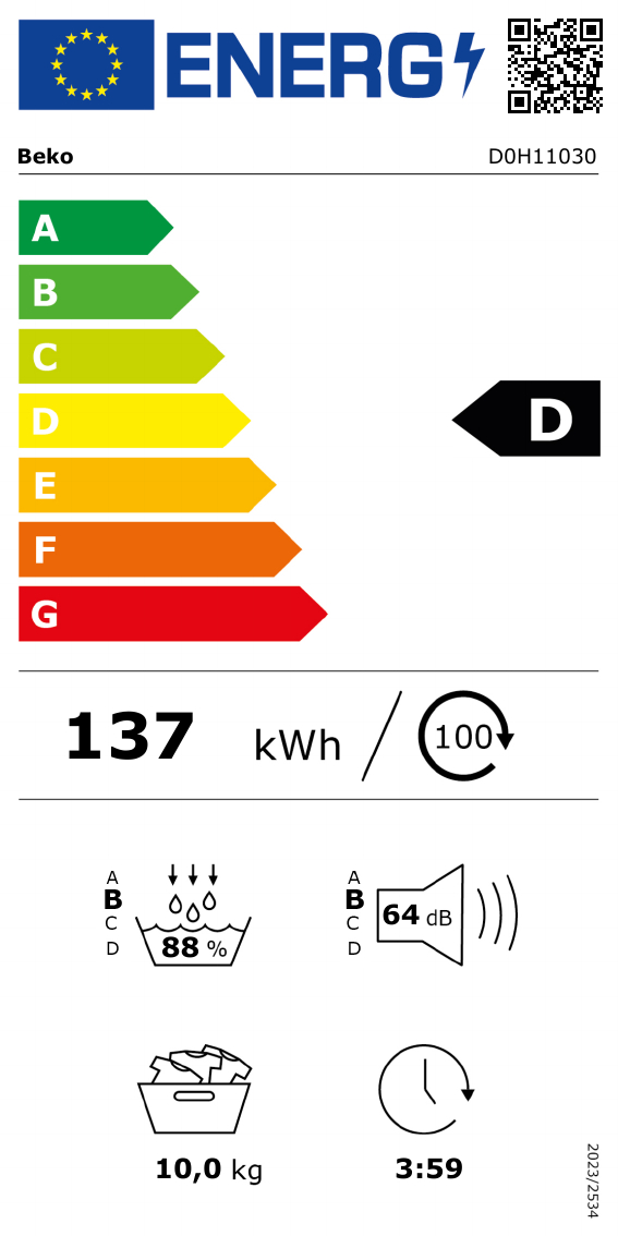 class energitique