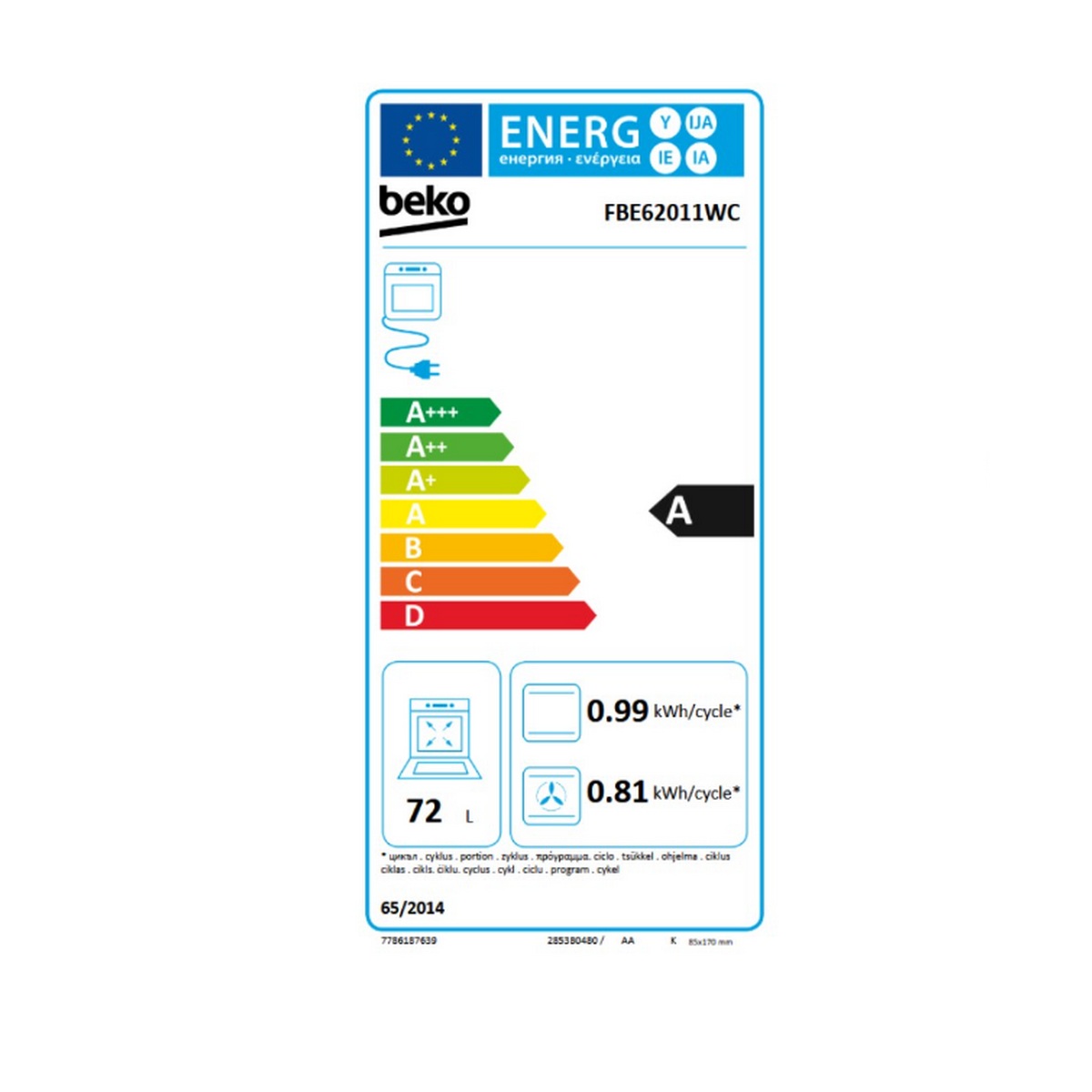 class energitique