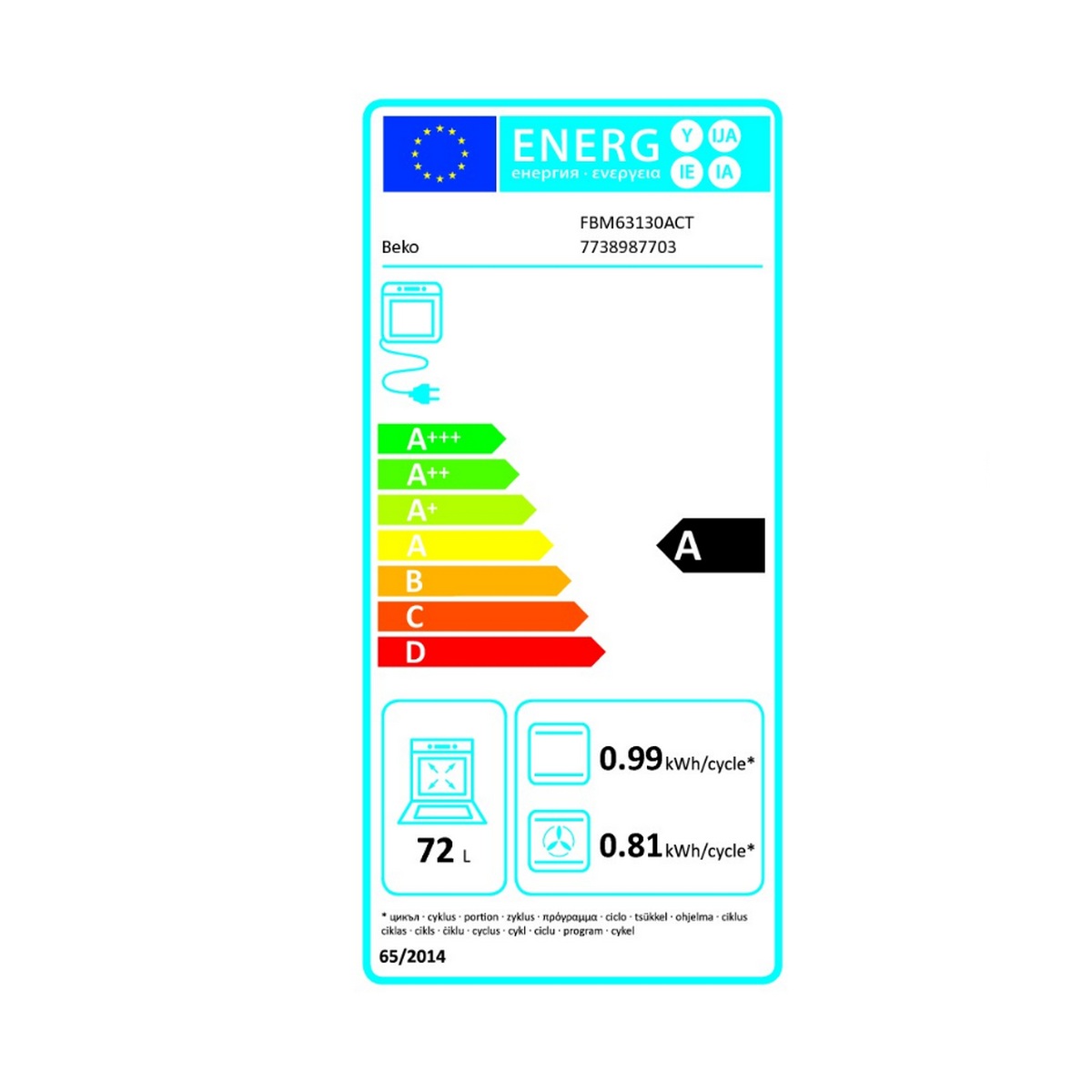class energitique