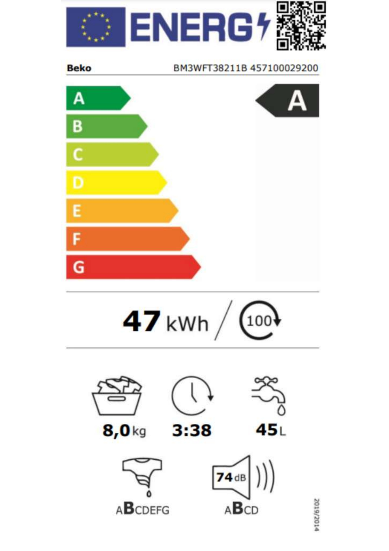 class energitique