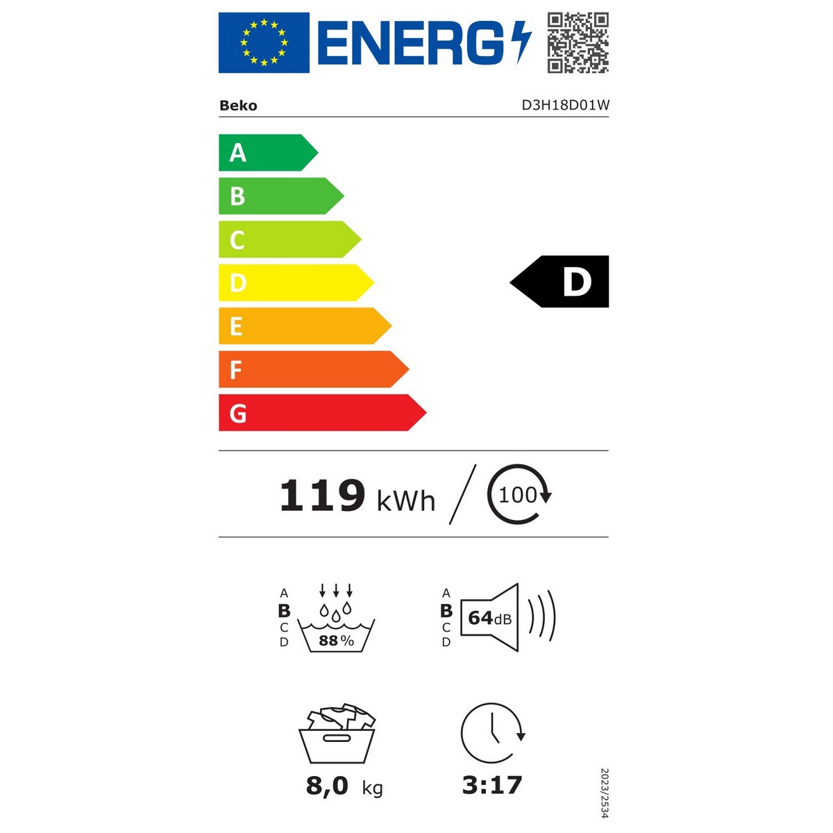 class energitique