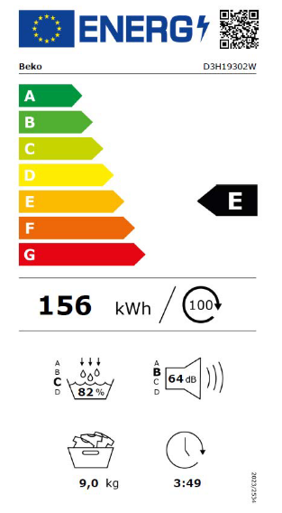 class energitique