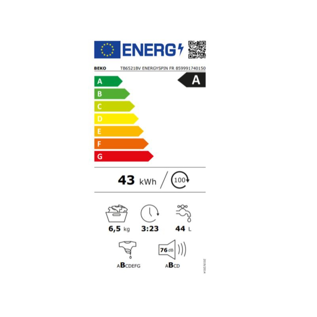 class energitique