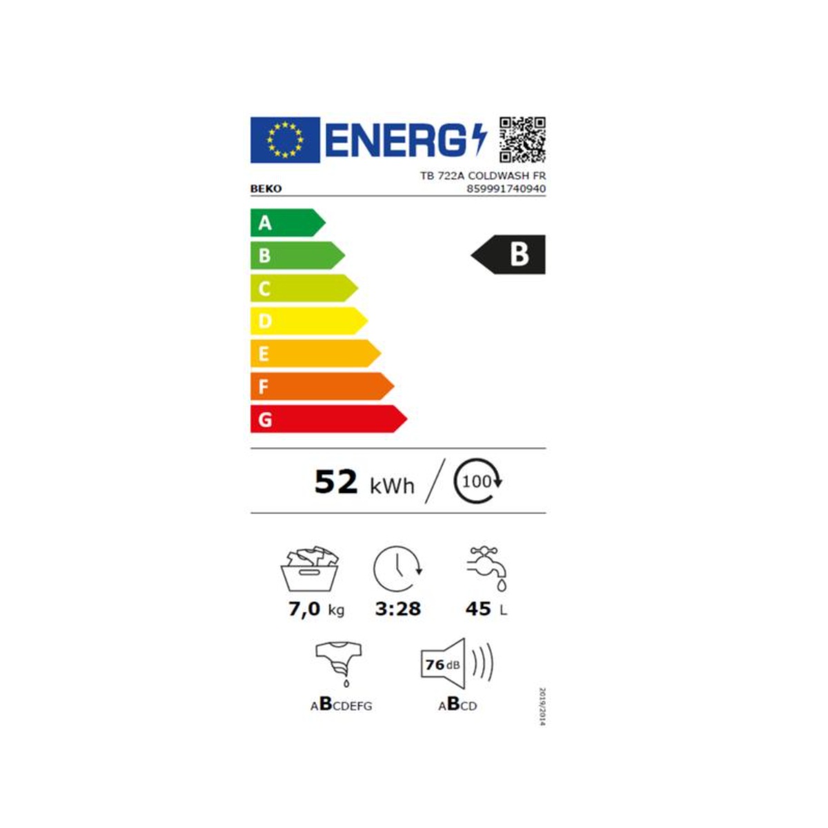 class energitique